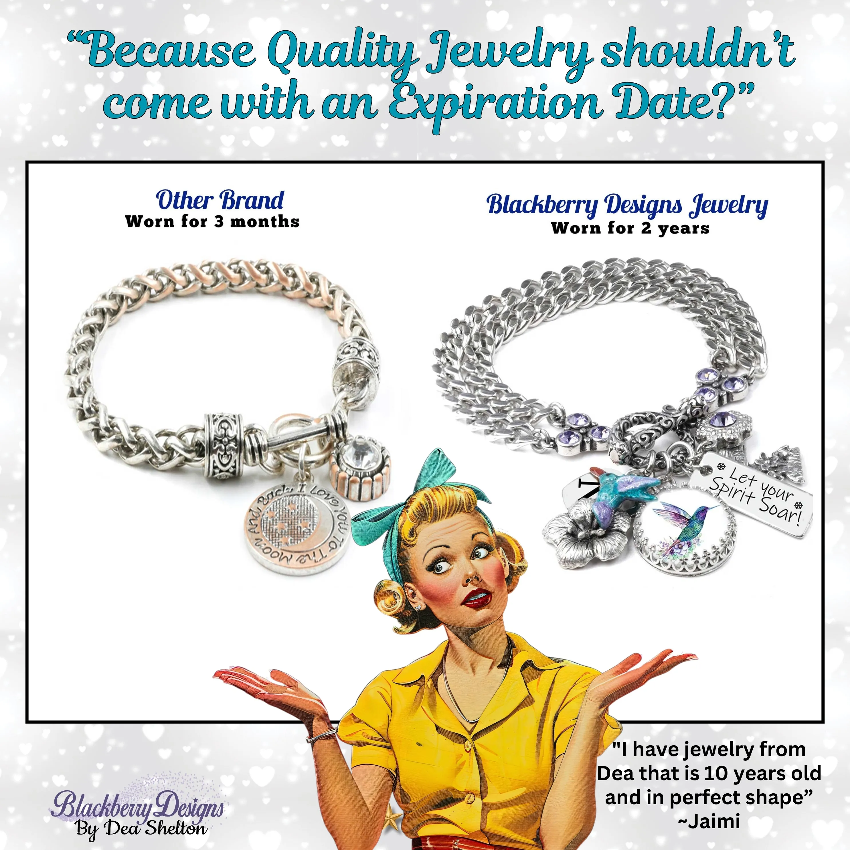 Blue Moon Charm Bracelet