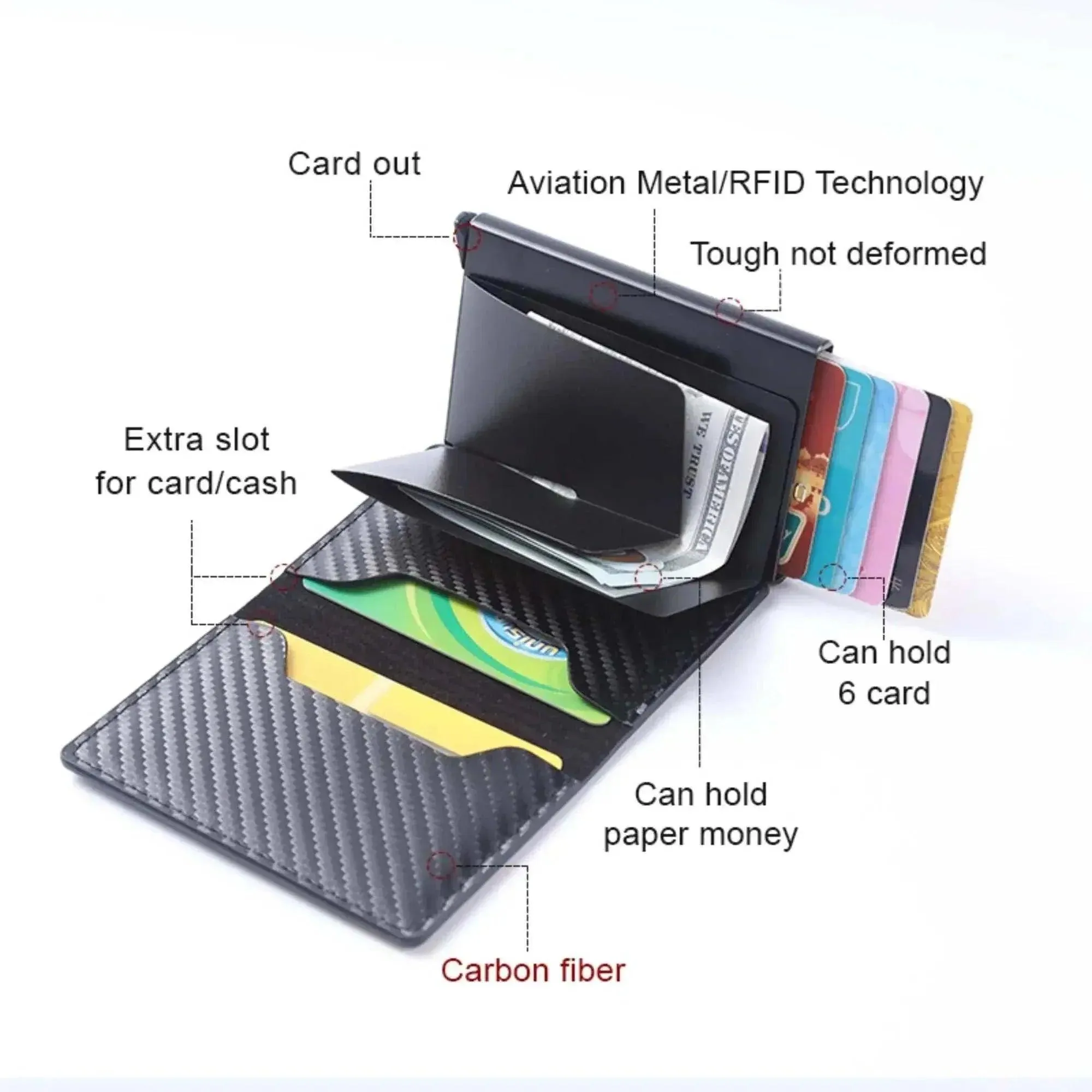 ID Credit Card holder - Durable and Compact Wallet - MCW007
