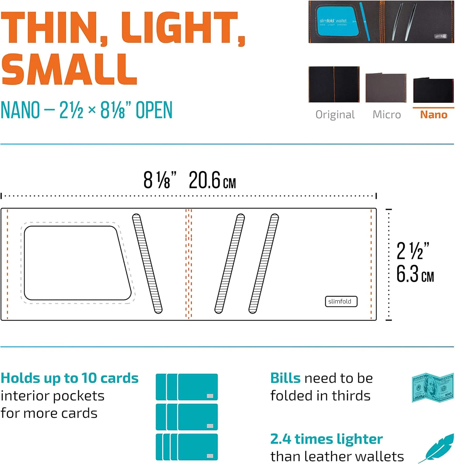 SlimFold? Minimalist Wallet - RFID Option - Thin, Durable, and Waterproof Guaranteed - Made in USA - NANO Size