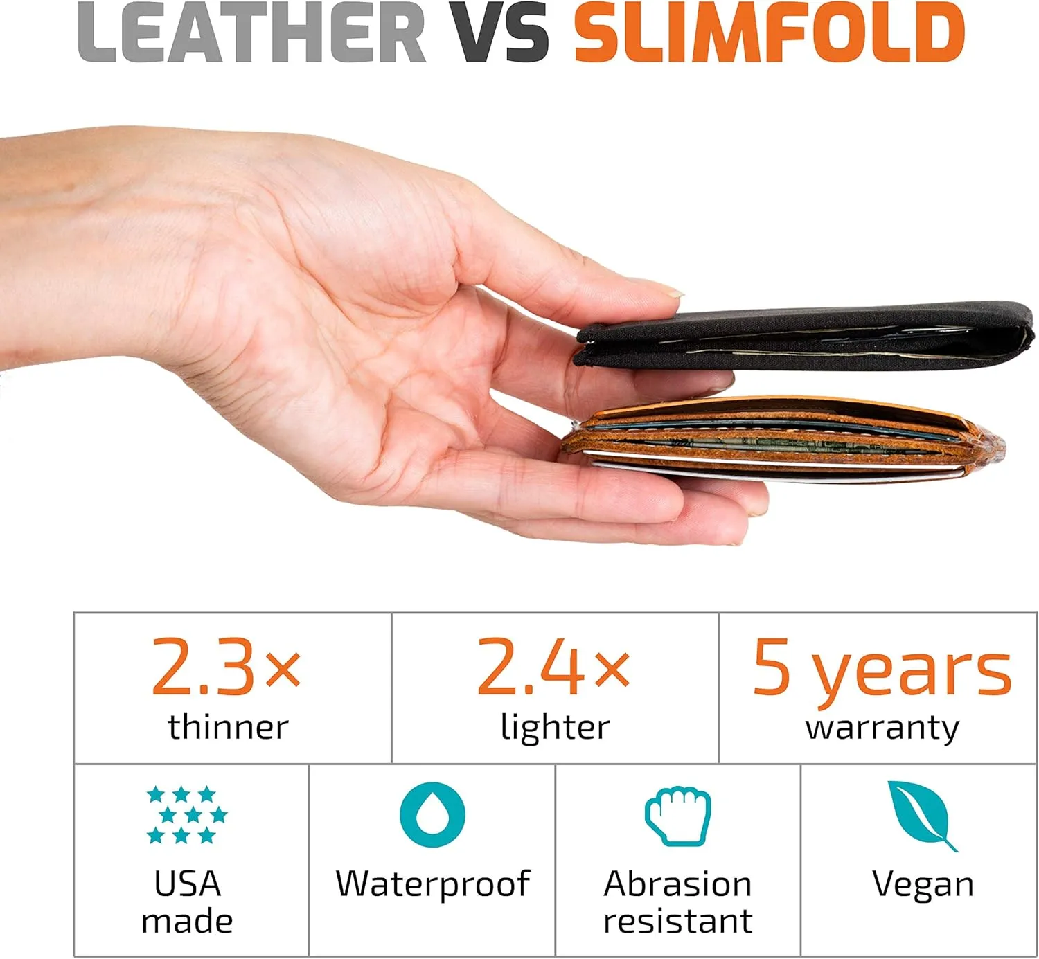 SlimFold? Minimalist Wallet - RFID Option - Thin, Durable, and Waterproof Guaranteed - Made in USA - NANO Size